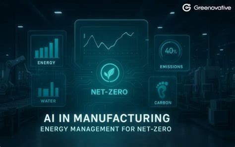 AI in Manufacturing: Beyond Human Intuition | nasscom | The Official ...