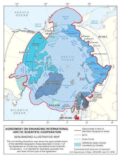 Научная дипломатия. Арктика – территория диалога