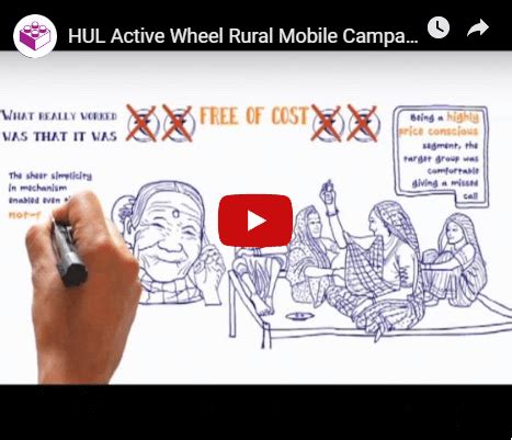 AI Driven Digital Growth Partner in India - GameChanger