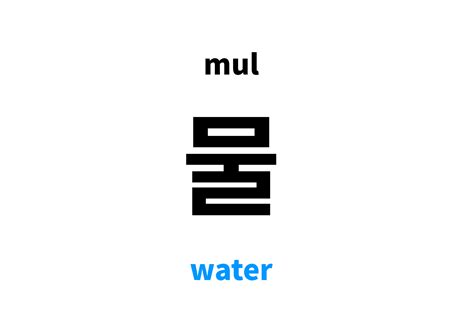 Water in Korean: 물's meaning and pronunciation