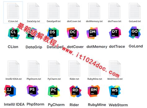 Image result for PyCharm Crack Code