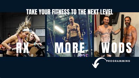 Image result for Method Level Chart