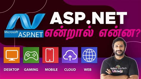 Image result for Parallel Programming with C# and .Net Core 5 Tamil