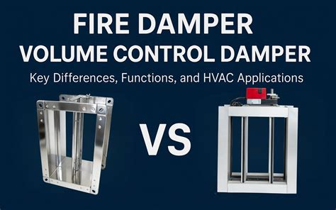 Rezultat imagine pentru Fire Control