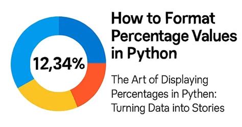 Image result for Align Format Code Python