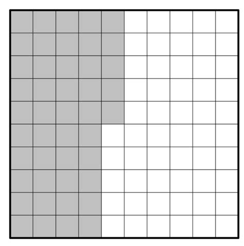 Florida Pert Math Practice Test 的图像结果