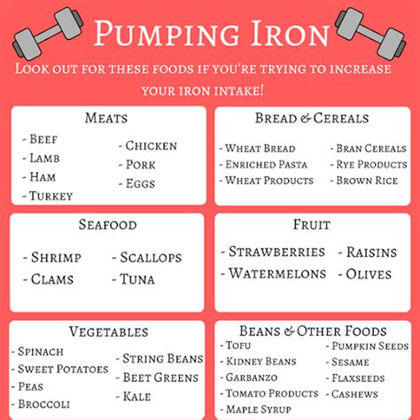 Iron and Blood Donation - Push511
