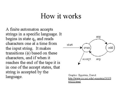 Image result for String Matching with Finite Automata