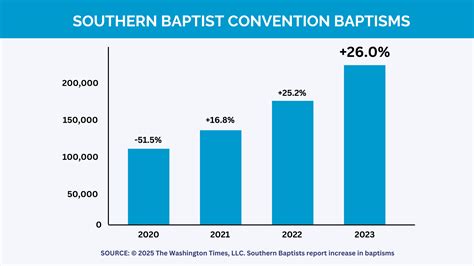 10 Thoughtful Baptism Gift Ideas to Celebrate the Special Day - REACHRIGHT