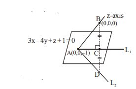 Let L 1 be the projection and L 2 be the image of the Z-axis in the ...