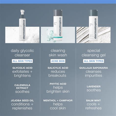 Buy Dermalogica Daily Glycolic Cleanser, Face Wash with Glycolic Acid ...