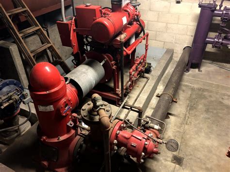 Image result for Fire Pump Testing