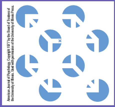 Image result for Module 23