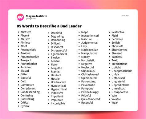 201 Words to Describe a Leader: The Good, Bad, and the Inbetween