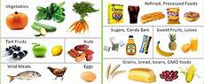 lista alimenti senza carboidrati cibi per dimagrire alessio personal trainer lista alimenti senza carboidrati cibi per dimagrire alessio personal trainer