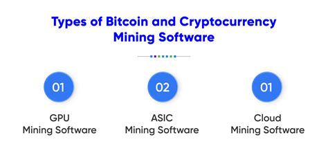 Image result for Bitcoin Mining Simulator Script