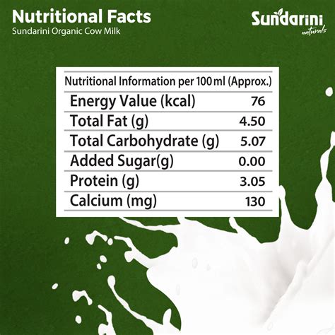 Buy Organic Whole Milk Subscription in Kolkata – Sundarini Naturals