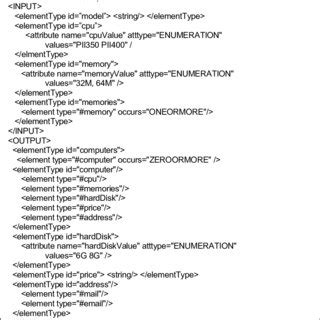 Computer Search 的图像结果
