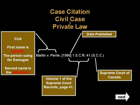 Image result for Full Case Citation Example