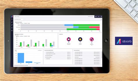 E-Learning Tools 的图像结果