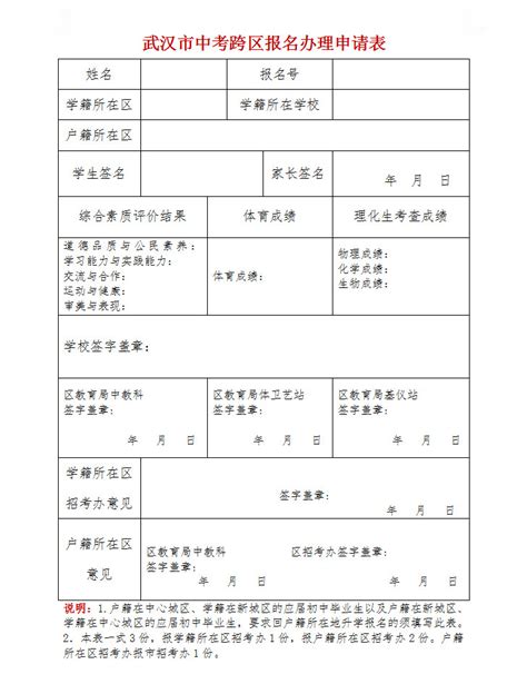 2022年河南选调生报名表如何正确填写？ - 知乎