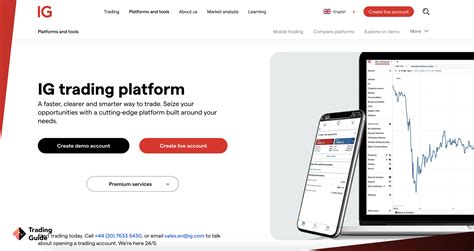 FTSE 100 Index Futures - TradingGuide