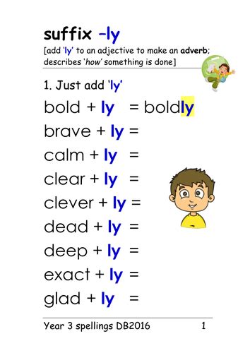 Year 3 spellings: suffix '-ly' [adverb]: 4 main rules: ppt and table ...