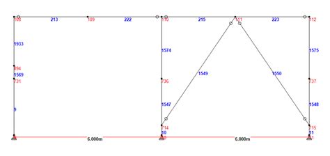 CE Intelsys: STAAD Design Parameter Generator