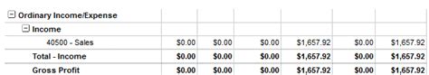 NetSuite Applications Suite - Currency Symbols on Reports