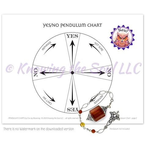 Printable Yes/No Pendulum Chart - (Digital Download) - Ask Your Pendulum