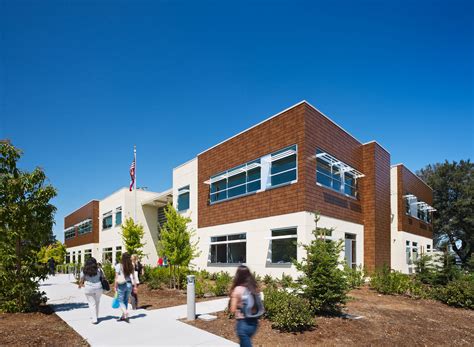 5th Avenue Alternative School – CAW Architects