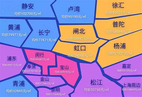 2021年上海房地产市场回顾与2022年展望 - 知乎