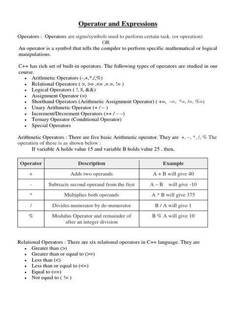 Image result for Operators and Statement