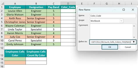 Image result for Count by Cell Color Excel Formula Using Countif