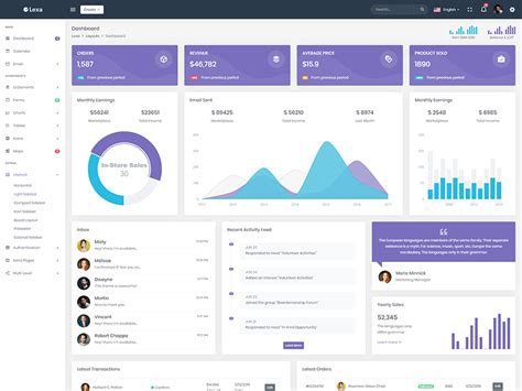 Lexa - Ajax Admin & Dashboard Template | Themesdesign