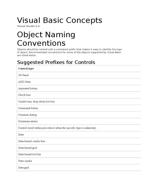 Visual Basic Programming Firstname 的图像结果