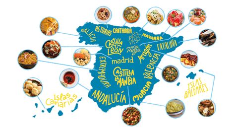 El mapa definitivo: el plato típico más famoso de cada Comunidad ...