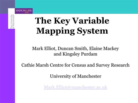 Image result for Complex Variable Mapping Example