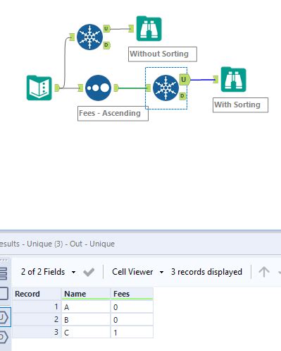 Alteryx How to Delete Duplicates 的图像结果