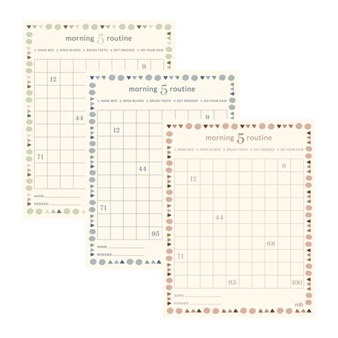 Image result for Morning Routine Part 5