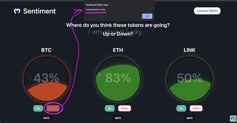 Image result for Dapp Development Tutorial