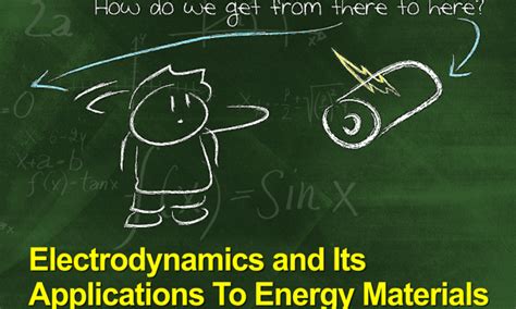 Introduction To Electrodynamics 的图像结果