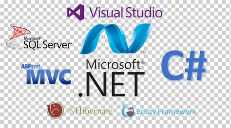 Image result for Microsoft .Net Runtime Logo