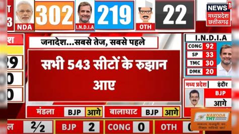 Lok Sabha Election 2024 Result : 543 सीटों का रुझान | Rahul Gandhi | PM ...
