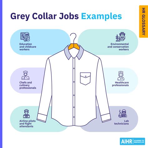 Grey Collar Jobs Examples at Irene Defilippo blog