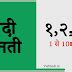 १ से १०० तक हिंदी गिनती सीखें-Easy Counting (Ginti) In Hindi