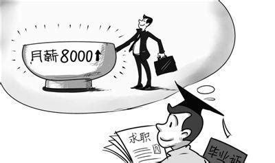 上海最低工资2015是多少？上调最低工资标准有什么好处？- 理财技巧_赢家财富网