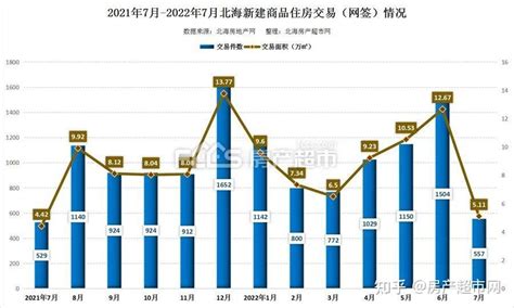 润居房产v1.0.0 安卓版免费下载_办公软件_手机软件