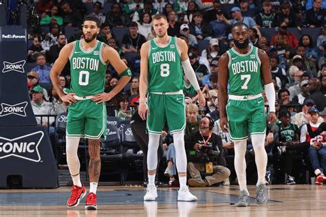 Celtics Trade Targets with 2024 Trade Deadline 2 Months Away | News ...
