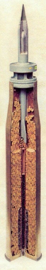 Image result for How APFSDS Works